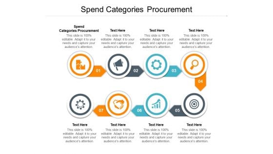 Spend Categories Procurement Ppt PowerPoint Presentation Styles Files Cpb Pdf