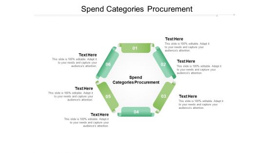 Spend Categories Procurement Ppt PowerPoint Presentation Styles Samples Cpb