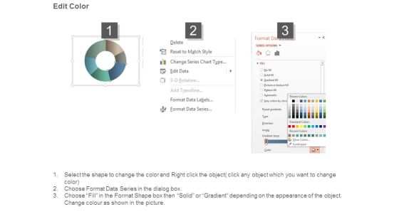 Spend Management Example Chart Presentation Portfolio Slide03