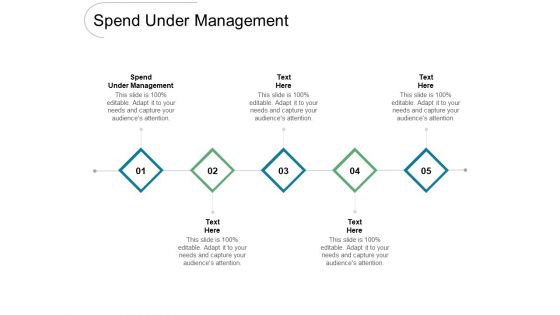 Spend Under Management Ppt PowerPoint Presentation Pictures Graphics Template Cpb Pdf