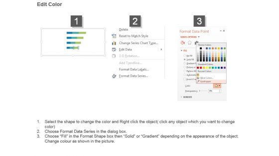 Spending Directions For Media Channels Ppt Icon