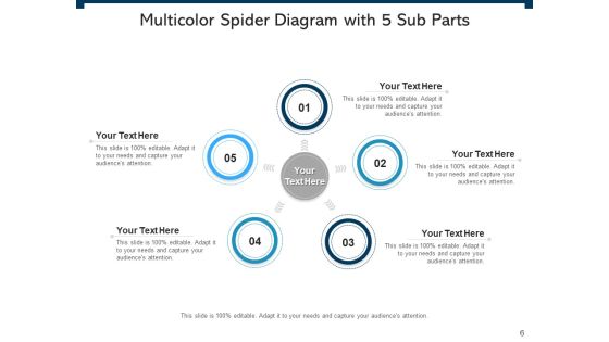 Spider Chart Business Management Ppt PowerPoint Presentation Complete Deck Slide06