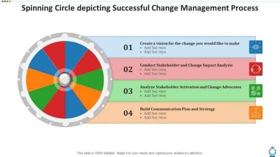 Spinning Circle Depicting Successful Change Management Process Summary PDF