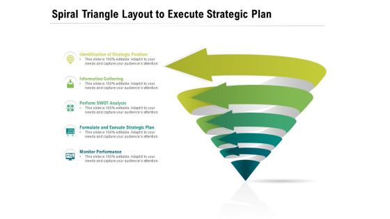 Spiral Triangle Layout To Execute Strategic Plan Ppt PowerPoint Presentation Layouts Inspiration PDF