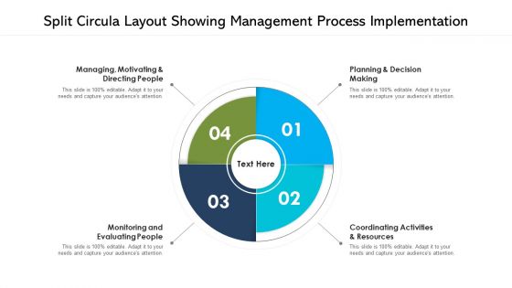 Split Circula Layout Showing Management Process Implementation Ppt PowerPoint Presentation Icon Graphic Images PDF