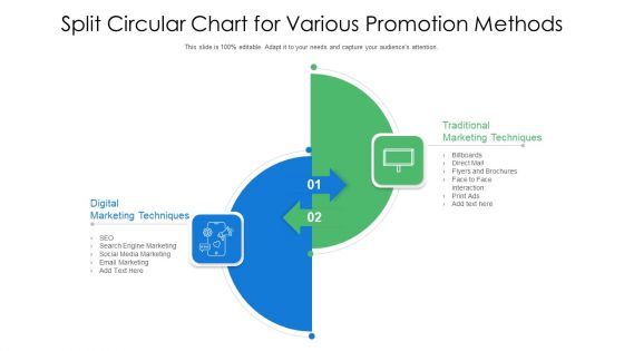 Split Circular Chart For Various Promotion Methods Ppt PowerPoint Presentation Styles Tips PDF