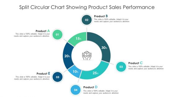 Split Circular Chart Showing Product Sales Performance Ppt PowerPoint Presentation Professional Microsoft PDF