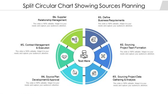 Split Circular Chart Showing Sources Planning Ppt PowerPoint Presentation File Graphics Template PDF