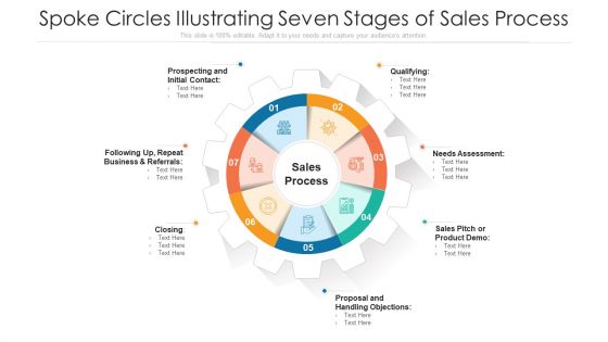 Spoke Circles Illustrating Seven Stages Of Sales Process Ppt PowerPoint Presentation Gallery Designs PDF