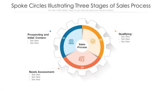 Spoke Circles Illustrating Three Stages Of Sales Process Ppt PowerPoint Presentation Gallery Guide PDF