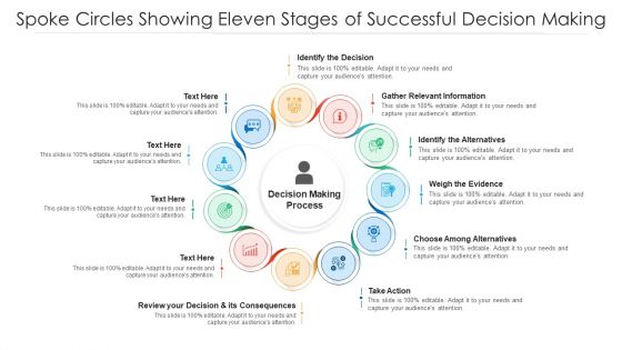 Spoke Circles Showing Eleven Stages Of Successful Decision Making Ppt PowerPoint Presentation File Example File PDF