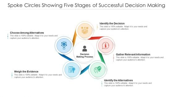 Spoke Circles Showing Five Stages Of Successful Decision Making Ppt PowerPoint Presentation File Graphics Example PDF