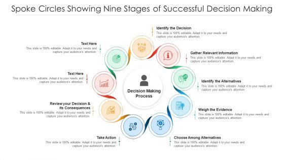 Spoke Circles Showing Nine Stages Of Successful Decision Making Ppt PowerPoint Presentation Gallery Smartart PDF