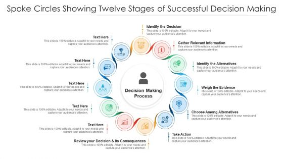 Spoke Circles Showing Twelve Stages Of Successful Decision Making Ppt PowerPoint Presentation Gallery Clipart Images PDF