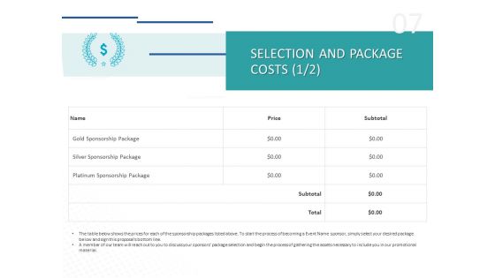 Sponsor Brands In Sports Selection And Package Costs Ppt Portfolio Infographics PDF