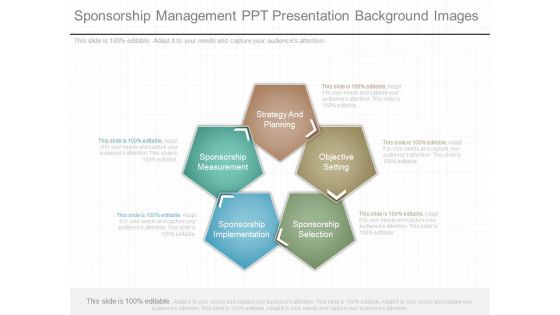 Sponsorship Management Ppt Presentation Background Images