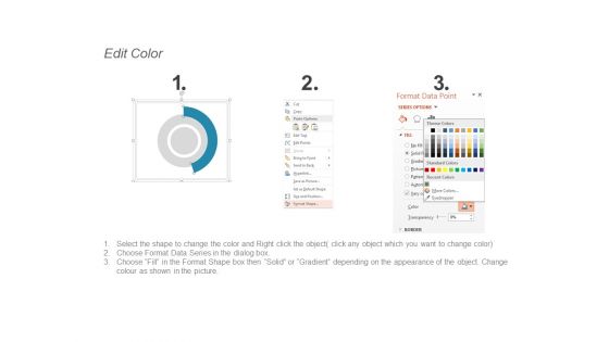 Sponsorship Opportunities Template 3 Ppt PowerPoint Presentation Icon Skills