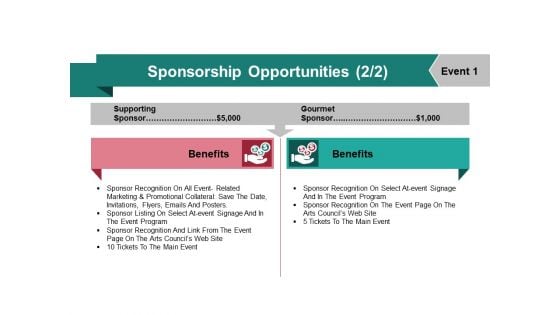 Sponsorship Opportunities Template 5 Ppt PowerPoint Presentation Inspiration