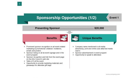 Sponsorship Proposal For Nonprofit Organization Ppt PowerPoint Presentation Complete Deck With Slides