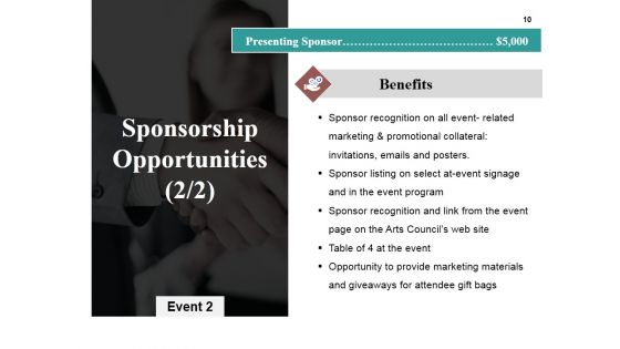 Sponsorship Proposal Outline Ppt PowerPoint Presentation Complete Deck With Slides