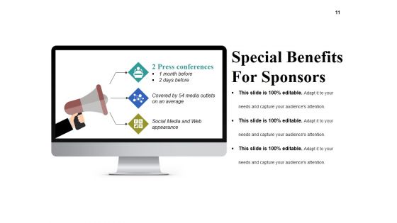 Sponsorship Proposal Outline Ppt PowerPoint Presentation Complete Deck With Slides