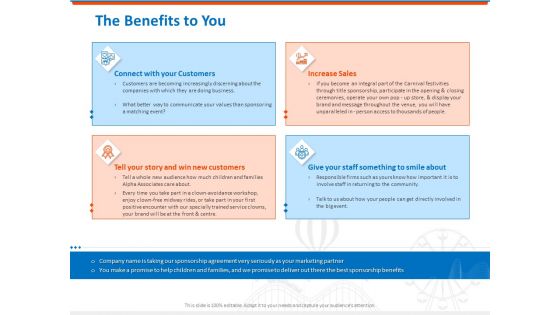 Sponsorship Request Letter Samples The Benefits To You Background PDF Sponsorship Request Letter Samples The Benefits To You Background PDF