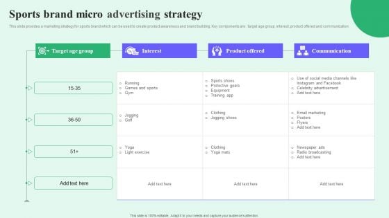 Sports Brand Micro Advertising Strategy Microsoft PDF Sports Brand Micro Advertising Strategy Microsoft PDF