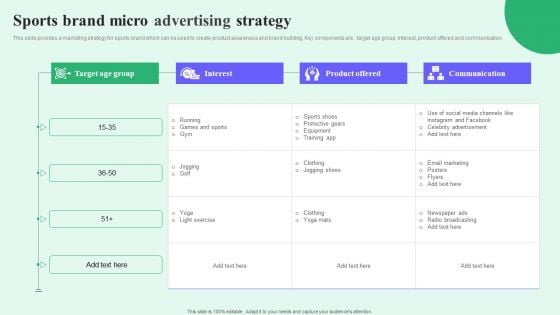 Sports Brand Micro Advertising Strategy Microsoft PDF