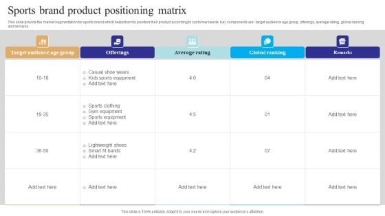 Sports Brand Product Positioning Matrix Designs PDF Sports Brand Product Positioning Matrix Designs PDF