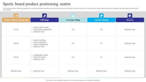 Sports Brand Product Positioning Matrix Designs PDF