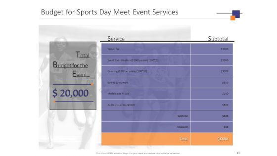 Sports Day Meet Event Proposal Ppt PowerPoint Presentation Complete Deck With Slides