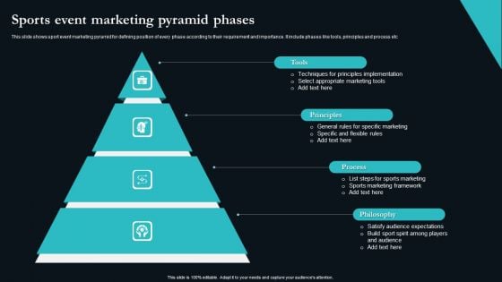 Sports Event Marketing Pyramid Phases Pictures PDF