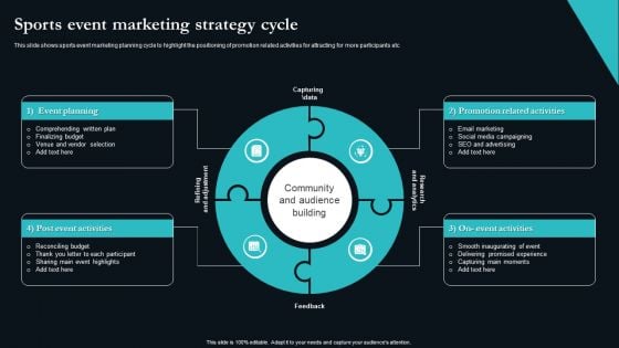 Sports Event Marketing Strategy Cycle Themes PDF