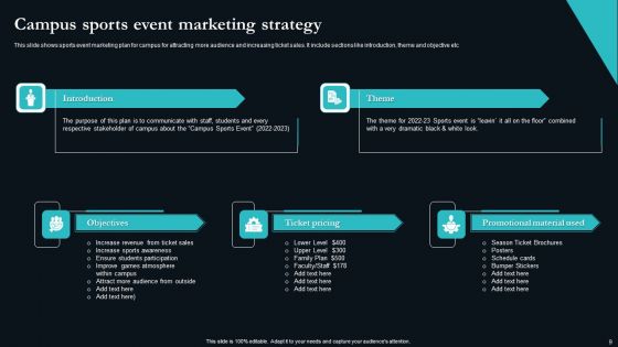 Sports Marketing Strategy Ppt PowerPoint Presentation Complete Deck With Slides