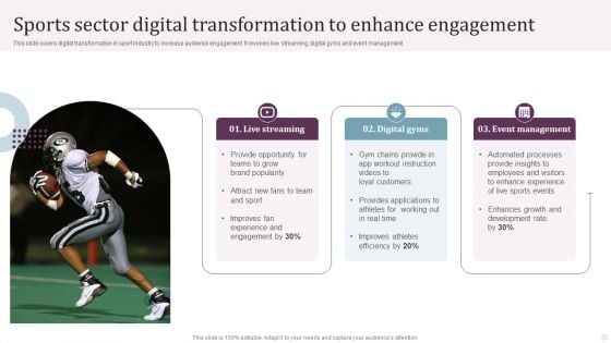 Sports Sector Digital Transformation To Enhance Engagement Ppt PowerPoint Presentation Show Designs Download PDF