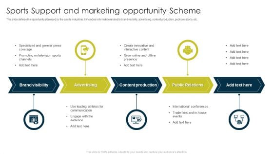 Sports Support And Marketing Opportunity Scheme Ppt Outline Backgrounds PDF