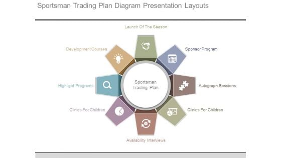 Sportsman Trading Plan Diagram Presentation Layouts