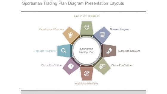 Sportsman Trading Plan Diagram Presentation Layouts Sportsman Trading Plan Diagram Presentation Layouts