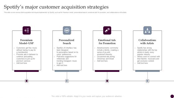 Spotifys Major Customer Acquisition Strategies Strategies For Acquiring Consumers Rules PDF Spotifys Major Customer Acquisition Strategies Strategies For Acquiring Consumers Rules PDF