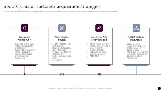 Spotifys Major Customer Acquisition Strategies Strategies For Acquiring Consumers Rules PDF