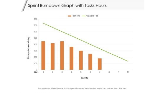 Sprint Burndown Graph With Tasks Hours Ppt PowerPoint Presentation Layouts Example Introduction PDF