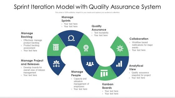 Sprint Iteration Model With Quality Assurance System Ppt PowerPoint Presentation File Formats PDF