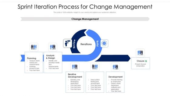 Sprint Iteration Process For Change Management Ppt PowerPoint Presentation File Infographics PDF Sprint Iteration Process For Change Management Ppt PowerPoint Presentation File Infographics PDF