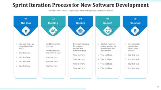 Sprint Iteration Releasable Improvement Ppt PowerPoint Presentation Complete Deck With Slides Slide06
