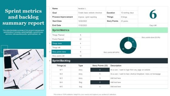 Sprint Metrics And Backlog Summary Report Brochure PDF