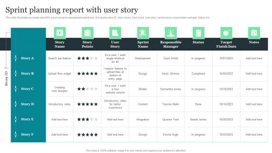 Sprint Planning Report With User Story Diagrams PDF