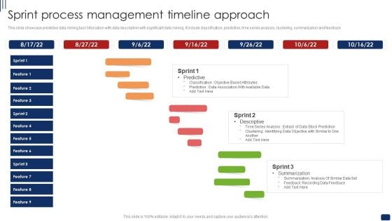 Sprint Process Management Timeline Approach Ppt Slides Graphics Template PDF