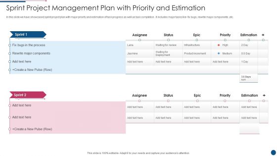 Sprint Project Management Plan With Priority And Estimation Download PDF