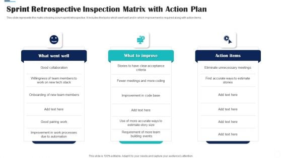 Sprint Retrospective Inspection Matrix With Action Plan Ppt Layouts Example PDF