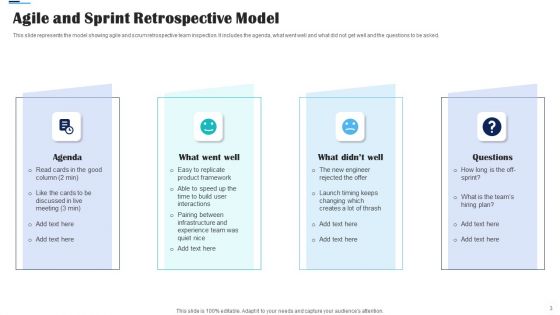 Sprint Retrospective Ppt PowerPoint Presentation Complete Deck With Slides